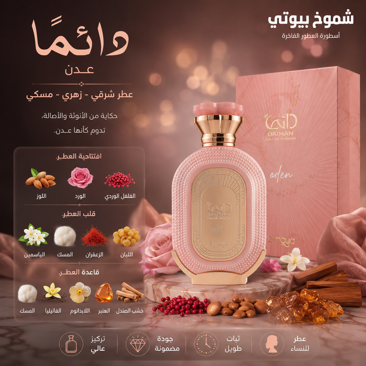 عطور دار زيمايا للنساء