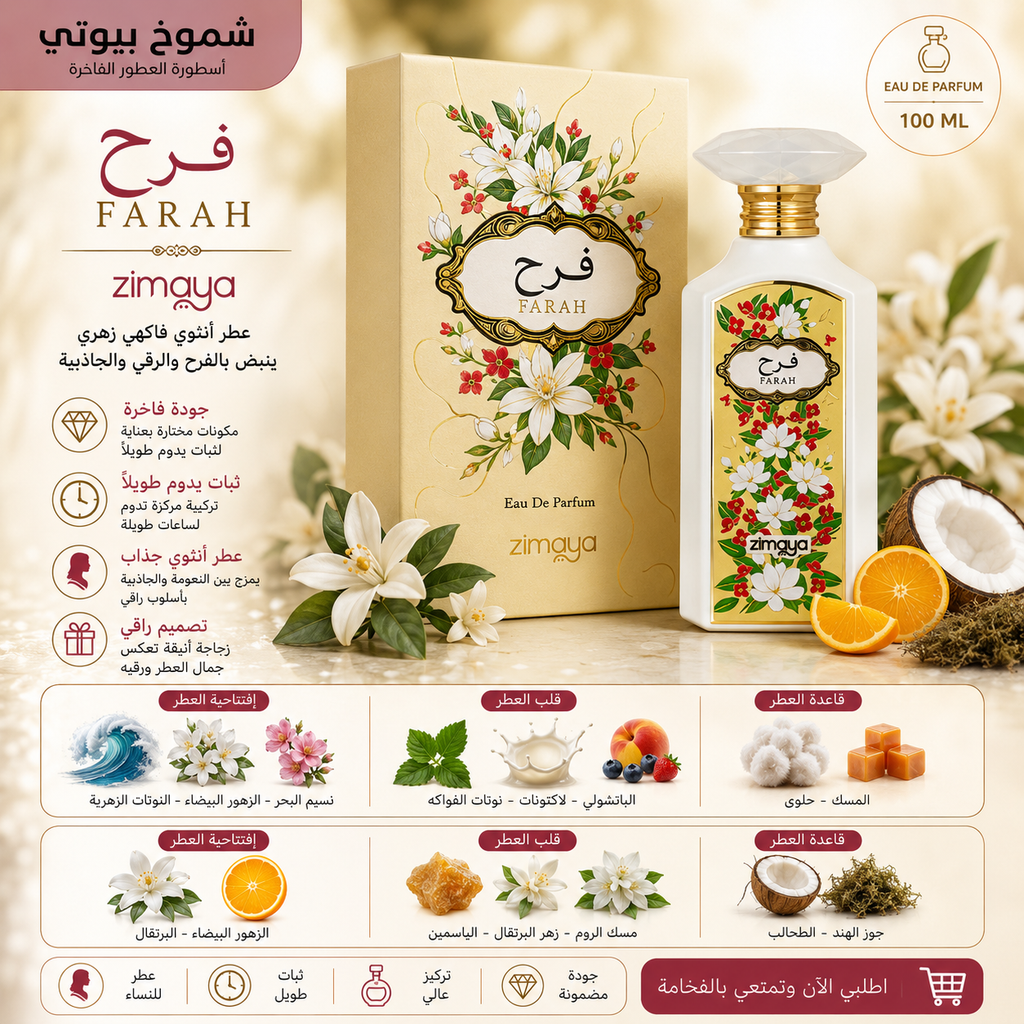 عطور دار زيمايا للنساء